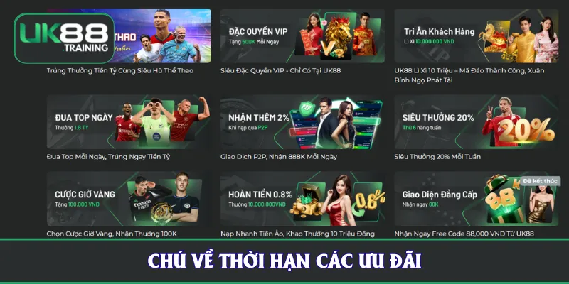 Chú về thời hạn các ưu đãi