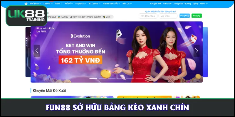 Fun88 sở hữu bảng kèo xanh chín